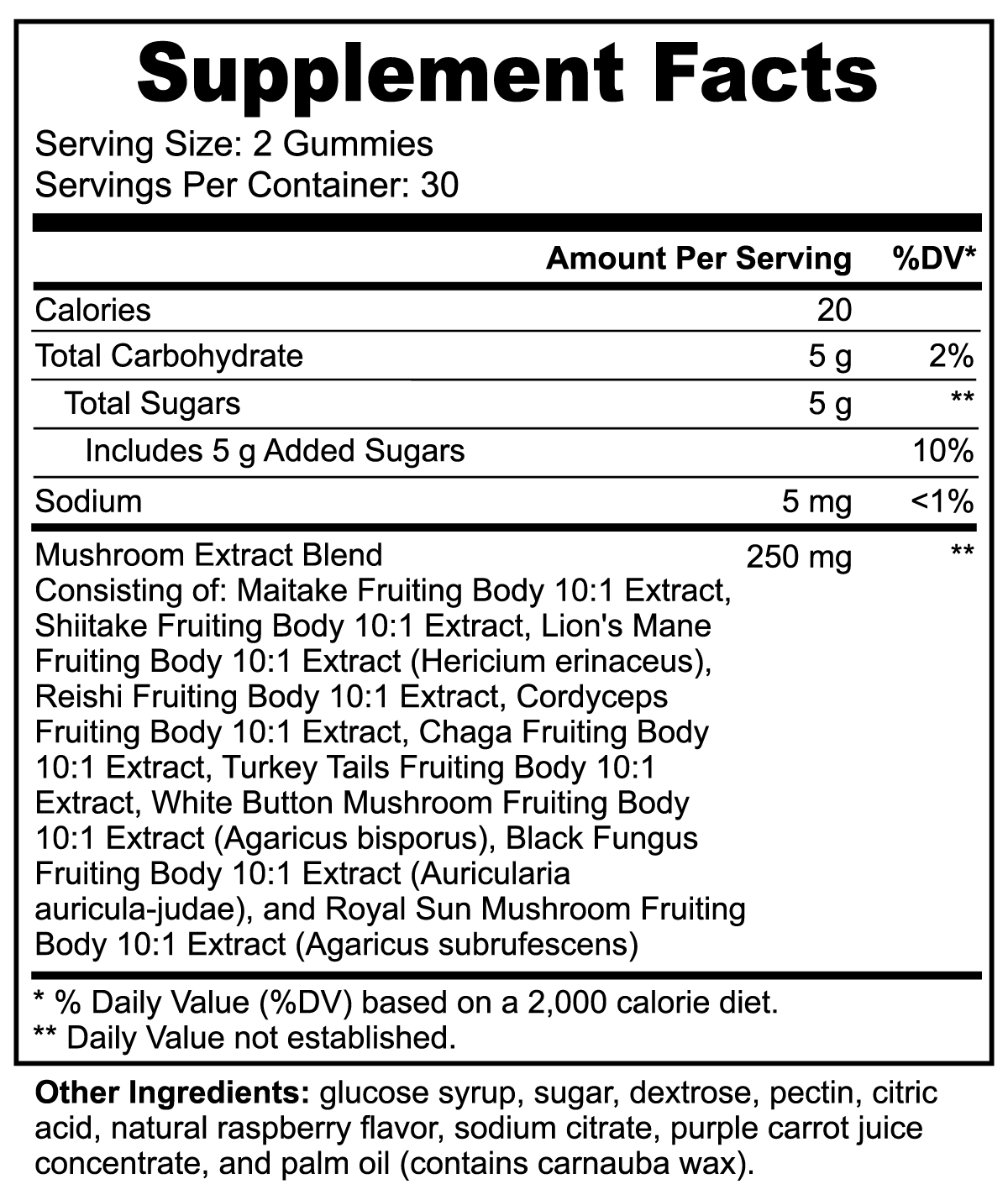 Mushroom Extract Complex (Gummies)