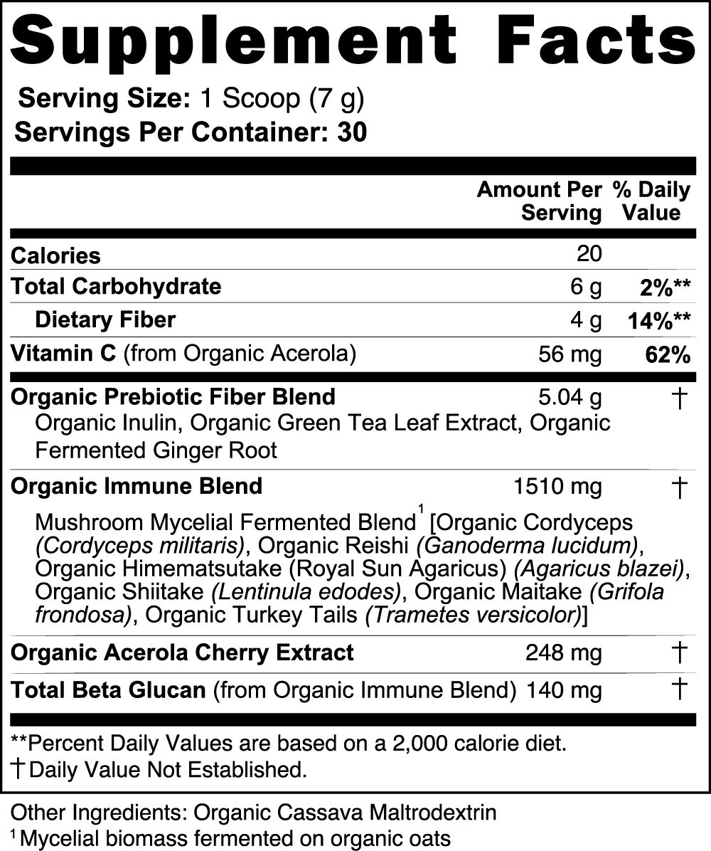 Mushroomax (Fermented Mushroom Mix)